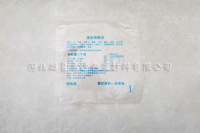 ����ʳƷ���b